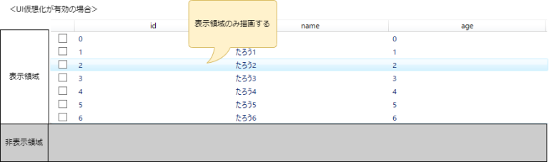 Virtualizingstackpanel 【WPF】UI仮想化の指定方法 – uniface.hub